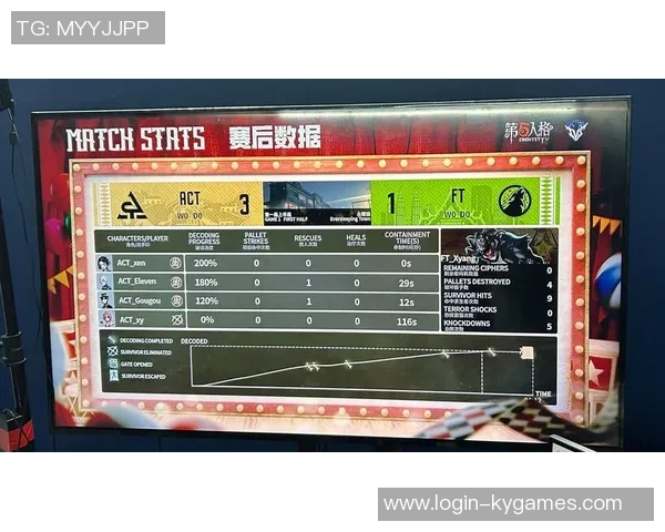 国际邀请赛积分榜更新BLG以100分稳居第一引发关注 国际邀请赛积分榜更新BLG以100分稳居第一引发关注