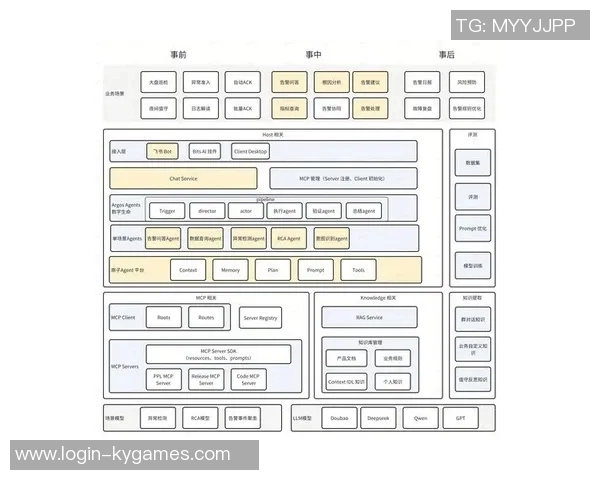 提升和平精英竞技水平的S15电竞科学状态训练方法探讨与实践