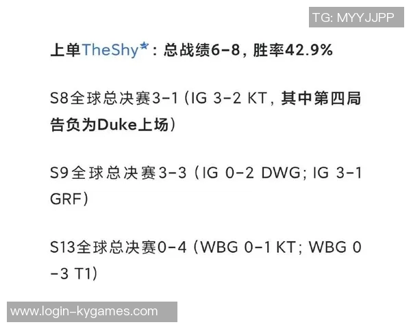 电竞比分CSGO状态排名IG创下历史新高引发热议与期待 电竞比分CSGO状态排名IG创下历史新高引发热议与期待
