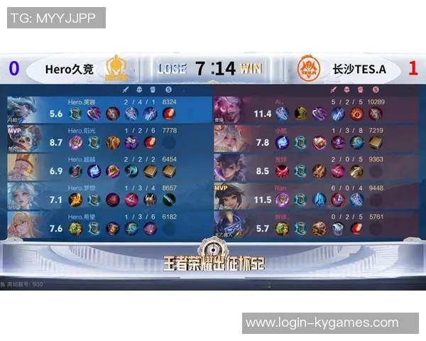 王者荣耀个人能力排行榜揭晓TES战队荣登第五名引发热议 王者荣耀个人能力排行榜揭晓TES战队荣登第五名引发热议