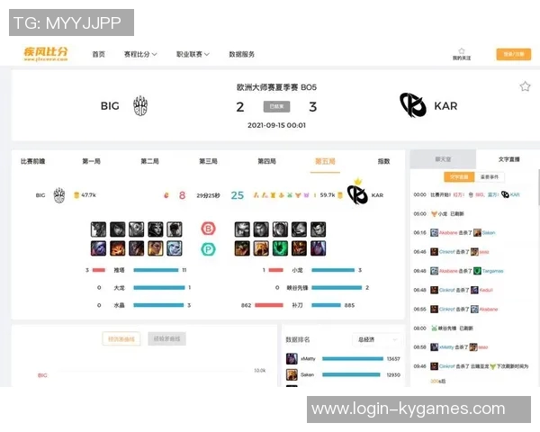 电竞比分CSGO热议JDG状态争议引发玩家热烈讨论与分析实时数据
